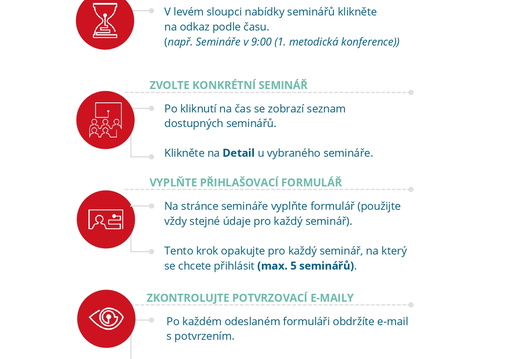 Informace o přihlašování pages-to-jpg-0001