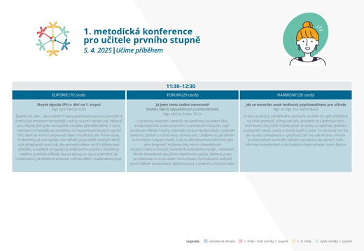 Program a anotace konference 05042025 pages-to-jpg-0006