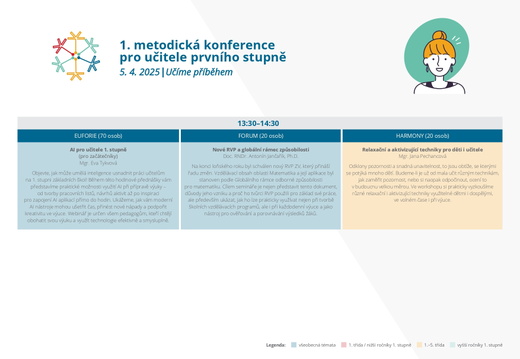 Program a anotace konference 05042025 pages-to-jpg-0008