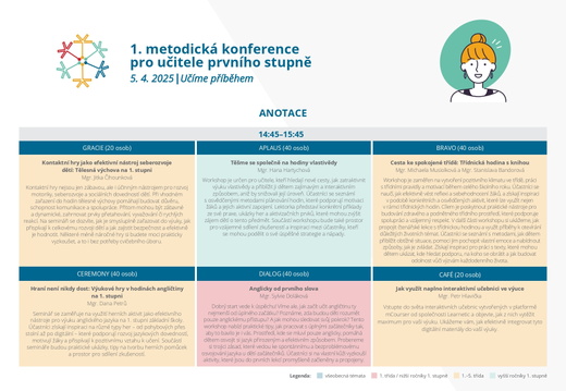 Program a anotace konference 05042025 pages-to-jpg-0009